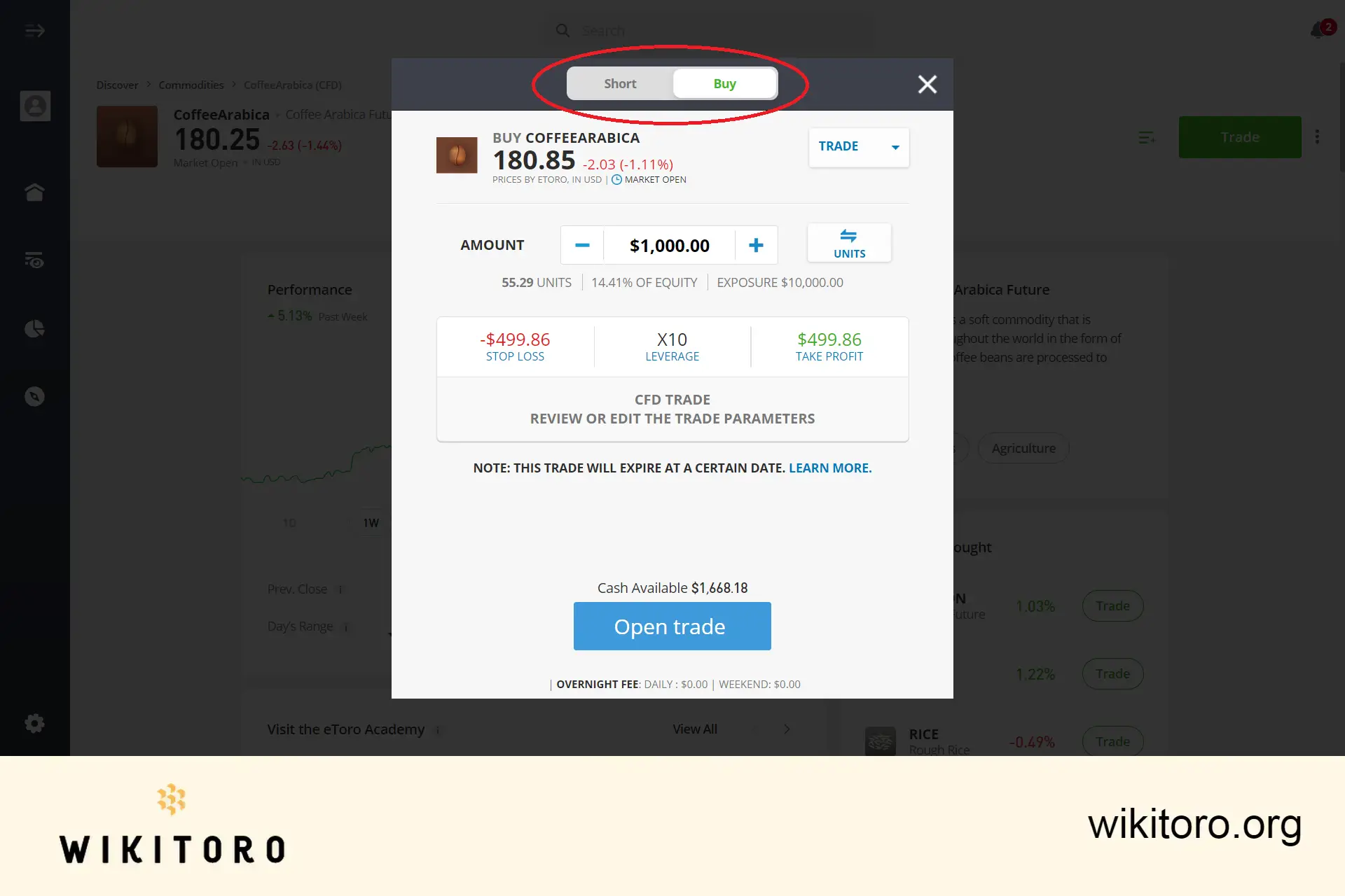 Buying coffee arabica on eToro