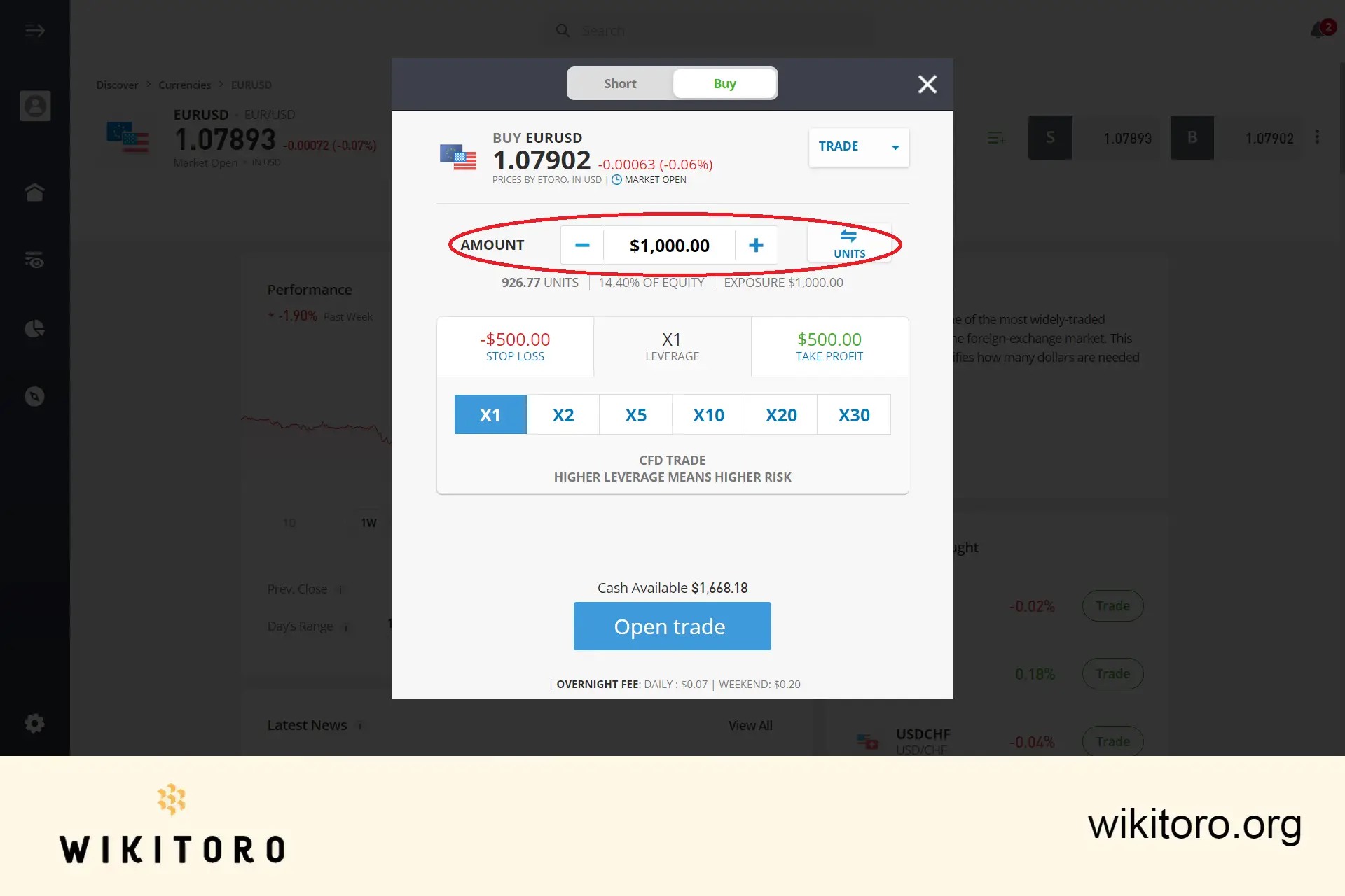 Entering eToro EURUSD trade amount