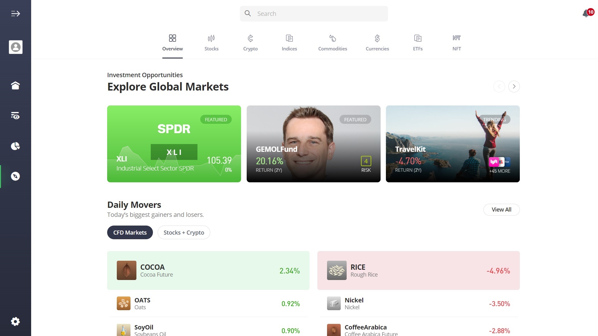 Tradable assets on the eToro platform